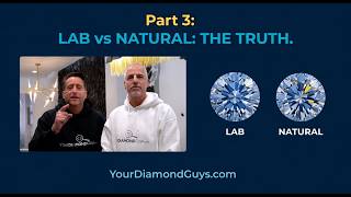 Natural vs Lab Grown Diamonds: The Real Difference in 2026