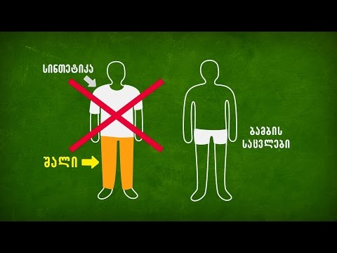 რეკომენდაციები ალერგიის თავიდან ასაცილებლად