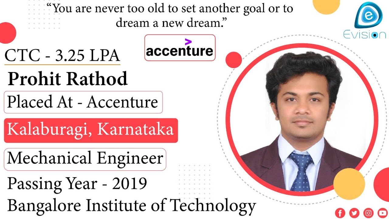 Congrats, Prohit |Selected in Accenture| 3.25 LPA |MECHANICAL ENGINEER ...