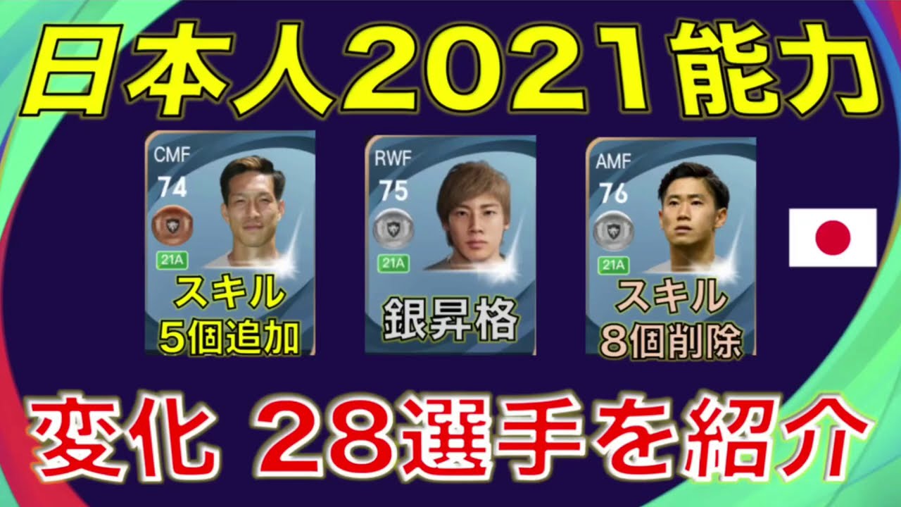 日本人選手の21の能力変更がある選手を28人紹介 ウイイレアプリ21 Youtube