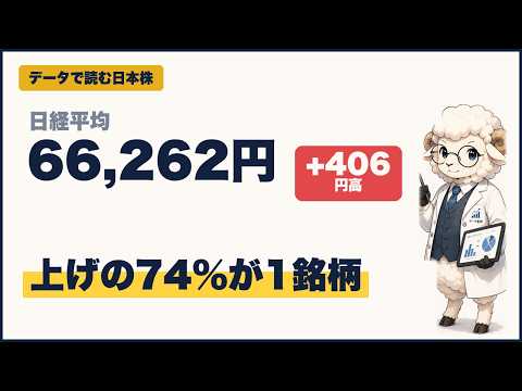 日経405円高のうち301円が1銘柄。売買代金は4日続けて減った｜データで読む日本株 8/26