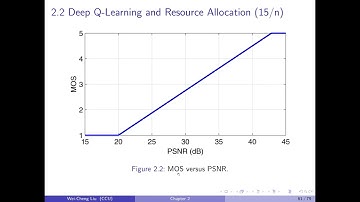 20220531 Wireless Communications and Machine Learning (Part 3)