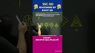 ?EMBEDDED FIGURE | REASONING BY ROHIT SIR | shorts ssc reasoning radianmensa sscgd2024 exam