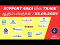 STOCKS TRADING IN SUPPORT AREA / DEMAND ZONE/ CHART ANALYSIS/PENDING ORDER இருக்கும் ZONE 22 09 2024