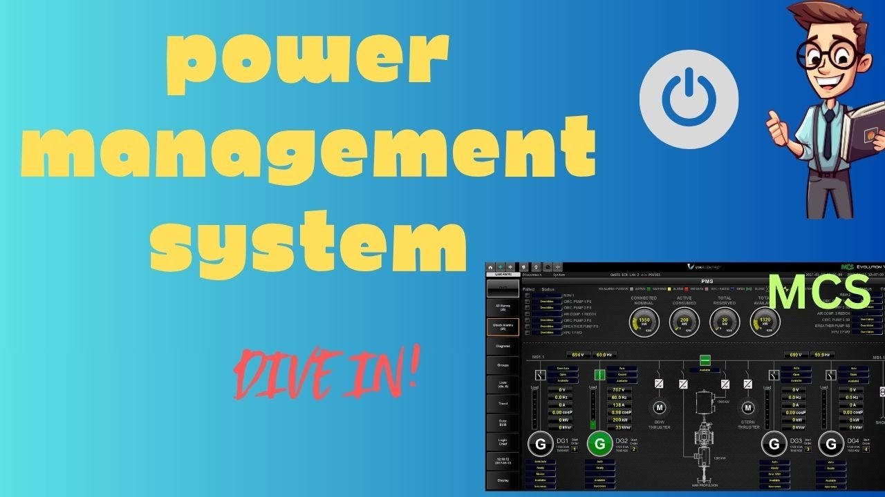 Power Management System or PMS