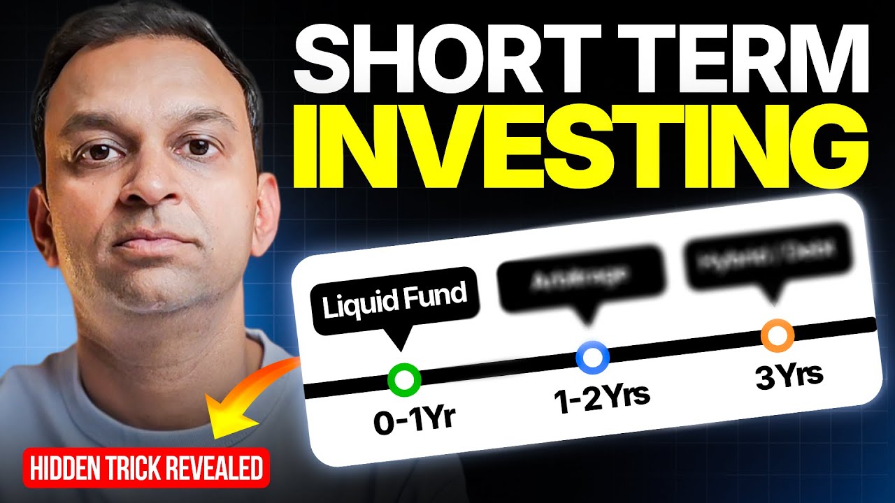 Where to Park Money for Up To 3 Years? | My 2×2 Mutual Fund Framework
