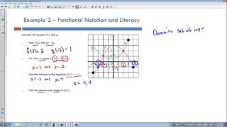 1 Functions and Modeling