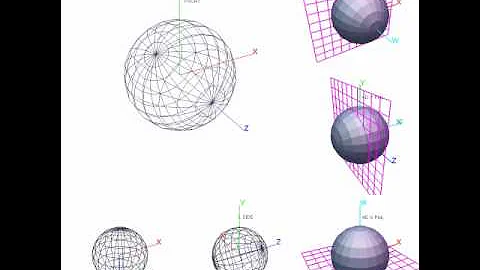 DVB-A: Figure 6.8: A 4D Sphere sliced along the W axis by a 3D hyperplane.