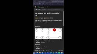 Live Leetcode Problem Solving on linked List Java DSA Interview Prep and for students #live