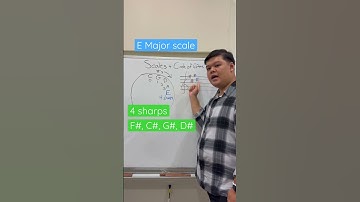 Do you know what an E Major scale is? #shorts
