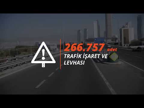İzmir Ölçeğinde Panoramik Çekim