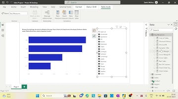 Completed Tutorial on Dynamic Title using CONCATENATEX DAX Function