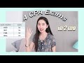 How I passed 4 CPA Exams in 2 MONTHS | secret studying+testing strategies | how to pass CPA fast