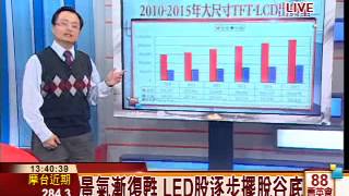 0401大尺寸LED背光 滲透率逐年增加|程敦玉 88菁英會|三立財經台CH88