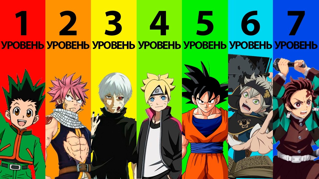 7 Уровней Сёнена