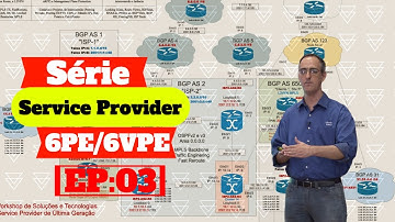 [Serviços MPLS para o IPv6 com o 6PE e 6VPE] - EP3: Topologia