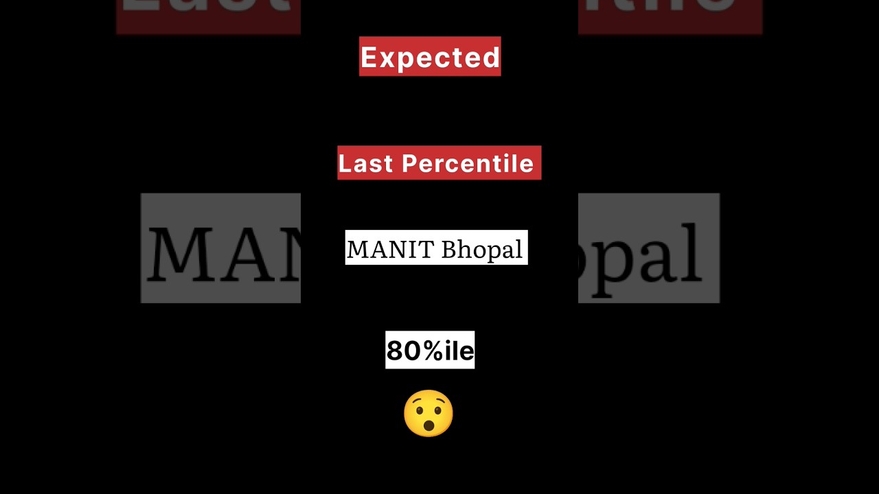 MANIT at 80%ile ?? | NITs at Low Percentile 🔥 | JEE Main 2024 
