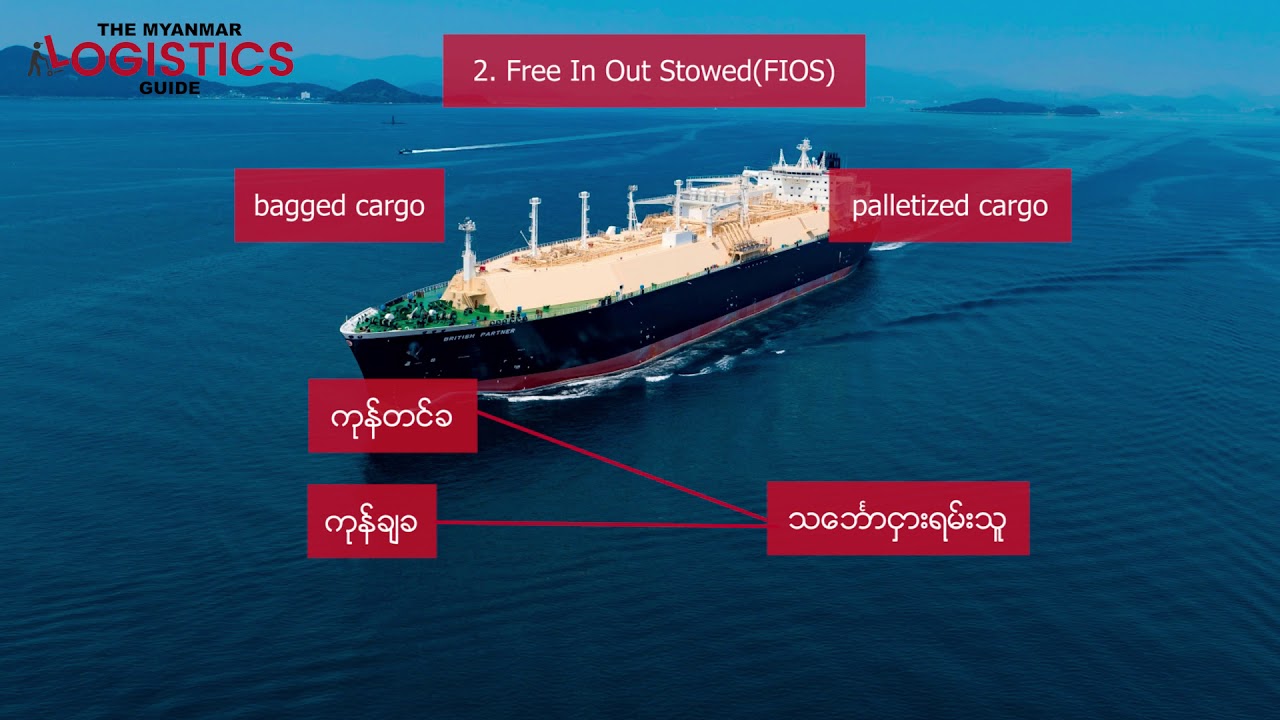 Logistic Guide Rules for Loading Discharging Expenses