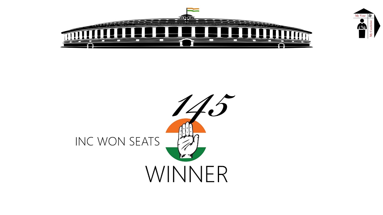 Lok Sabha Elections 2004 - 14th Lok Sabha Elections