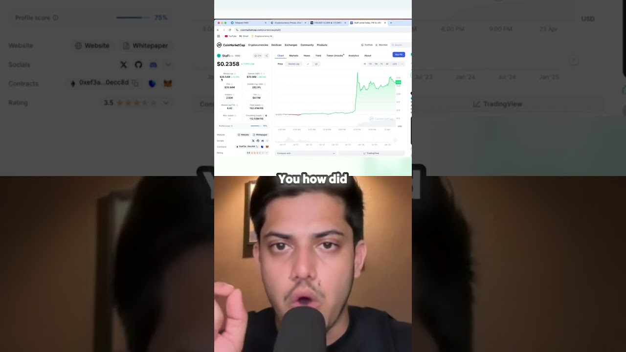 Unlock the Secrets to Fourfold Gains with FIS!