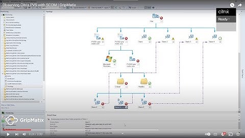 Observing Citrix PVS with SCOM | GripMatix