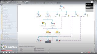 Observing Citrix PVS with SCOM | GripMatix