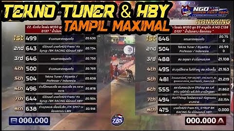 Full race 1000m Ngo thailand super fast 2024|| tekno tuner tampil maximal masuk podium 5 besar