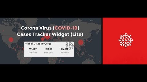 Coronavirus (COVID-19) Outbreak Data Widgets WordPress Plugin