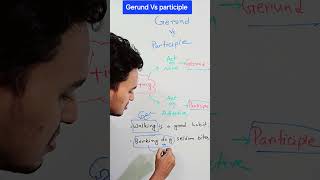 Gerund Vs Participle In One Formula