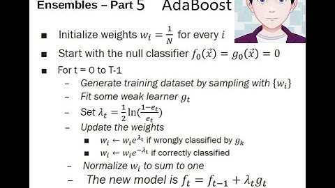 AdaBoost Math with Example clearly explained Step by Step  Machine Learning Ensembles
