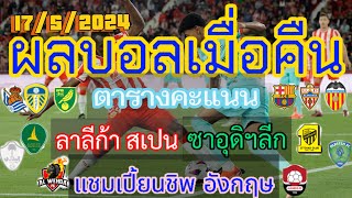 ผลบอลเมื่อคืน/ลาลีก้า สเปน/ตารางคะแนน/แชมเปี้ยนชิพ/ซาอุดิฯลีก