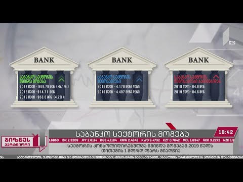 საბანკო სექტორის კონსოლიდირებულმა წმინდა მოგებამ 2019 წელს თითქმის 1 მლრდ ლარს მიაღწია