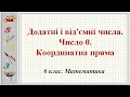 Урок №20. Додатні і від'ємні числа.  Число 0.  Координатна пряма (6 клас. Математика)