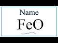 Naming and Charges of Iron Compounds