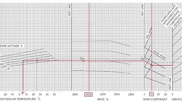30 Class B Single Engine Performance   Landing Part 2