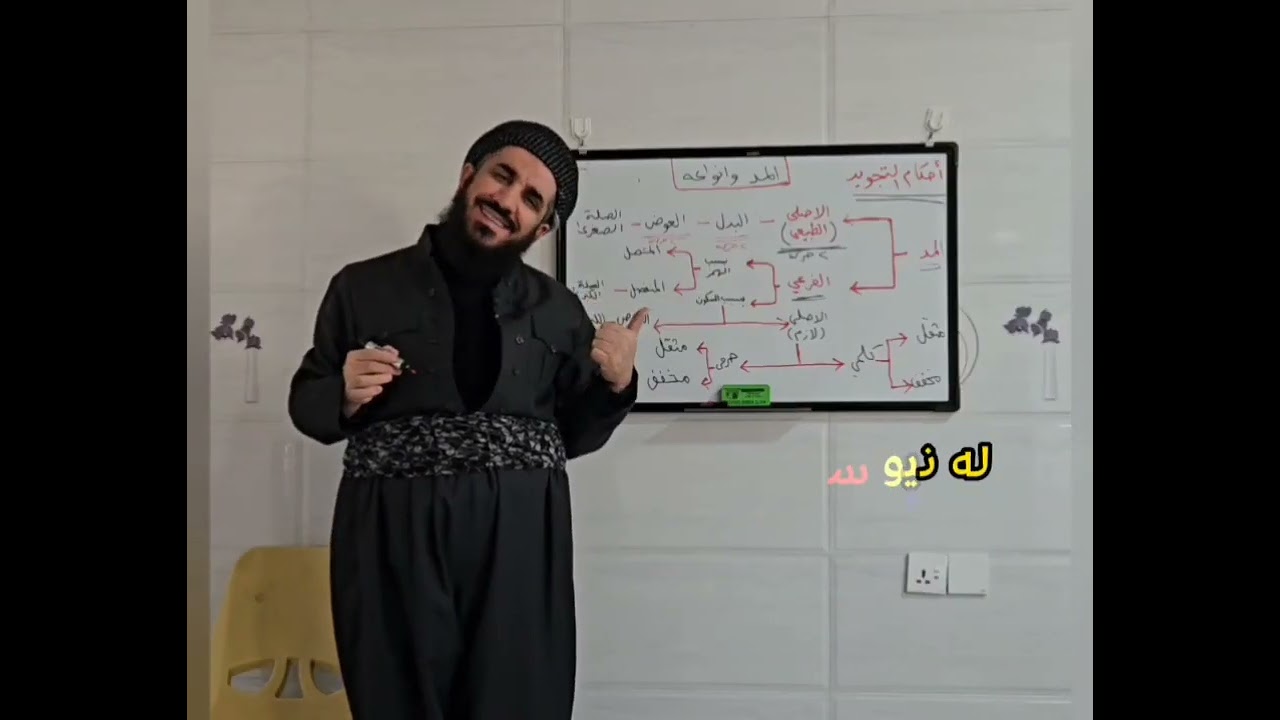 لە نیو سەعاتدا ئەحکامەکانی مەد فێر ببە ..