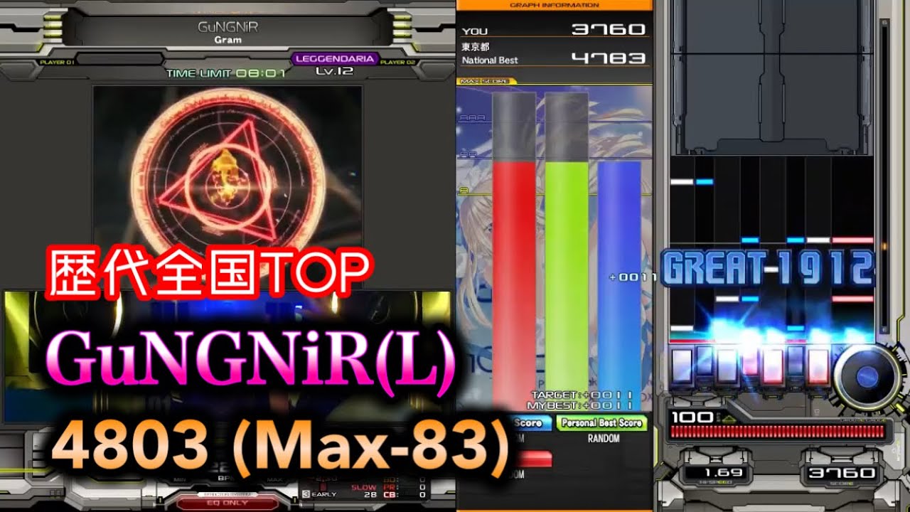 [世界初4800超] GuNGNiR(L) 4803 (Max-83 WR)