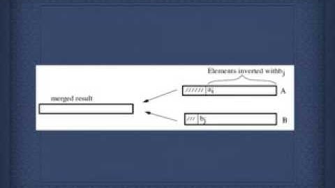 Divide and Conquer - Counting Inversions