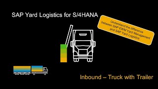 SAP Yard Logistics for S/4HANA - Inbound - Truck with a trailer screenshot 4