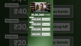 1L Invest KAISE kare?! | Ankur Warikoo #shorts