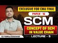 SCM | Concept of SCM in Value Chain L-5 | CMA Final | CA Pankaj Sarawagi |