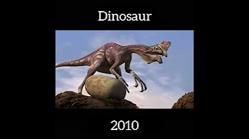 Oviraptor of evolution