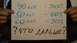 Как похудеть и убрать живот после 40лет - косяк Малышевой и ее команды Как похудеть и убрать живот после 40лет - косяк Малышевой и ее команды