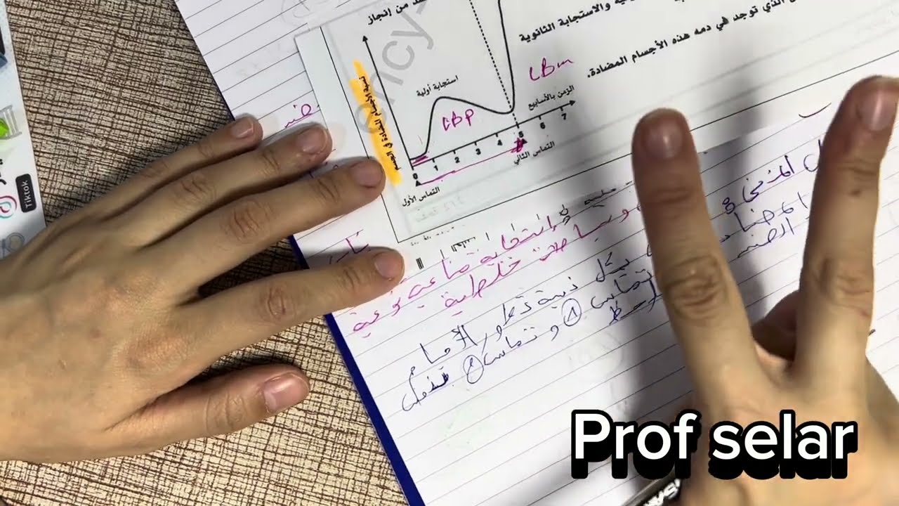 تمرين حول الذاكرة مناعية في استجابة الخلطية