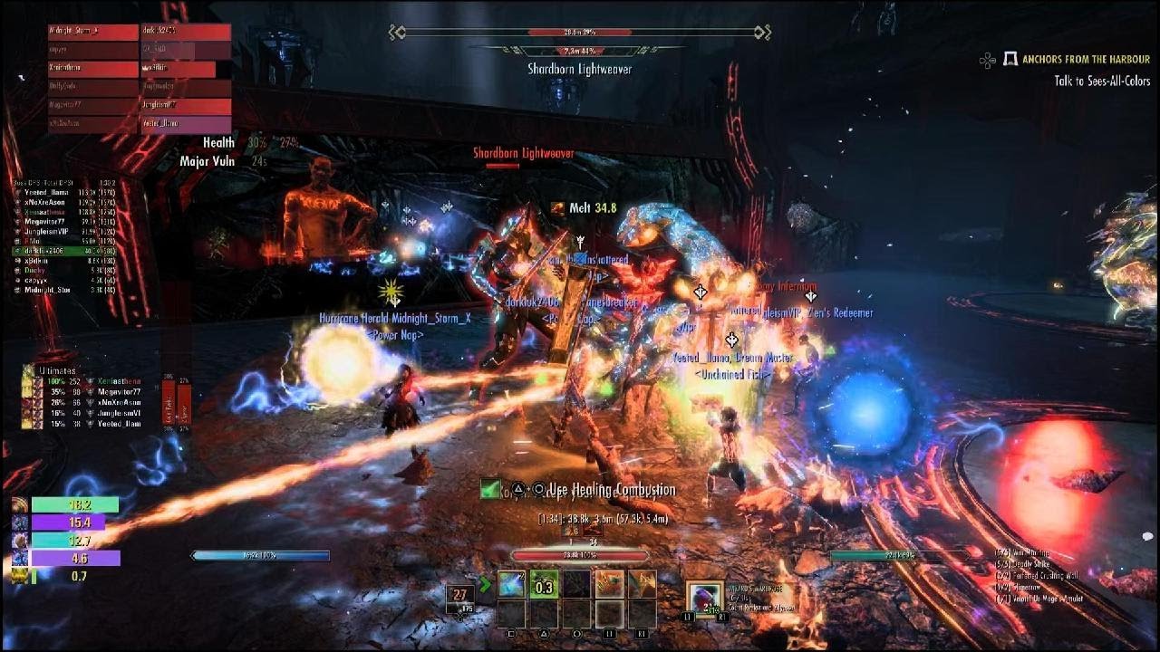 The Elder Scrolls Online prog