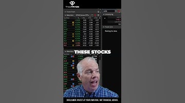 Unusual Options Activity and Short Squeeze Hype: What