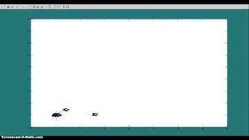 Swarm Robots guided by PSO Algorithm