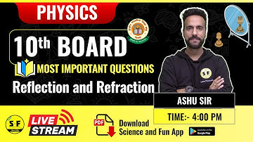 Light Reflection and Refraction Most Important Questions By Ashu Sir Science and Fun Class 10th