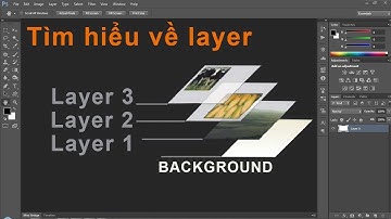 Bài 2 Các thao tác với layer trong photoshop