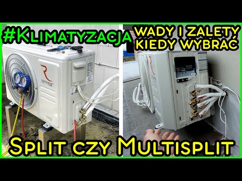 Klimatyzacja SPLIT vs MULTISPLIT bez pomyłek! Jak, gdzie kiedy? Na przykładzie ROTENSO IMOTO